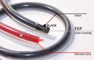 تأمین قطعات کمیاب و سفارشی